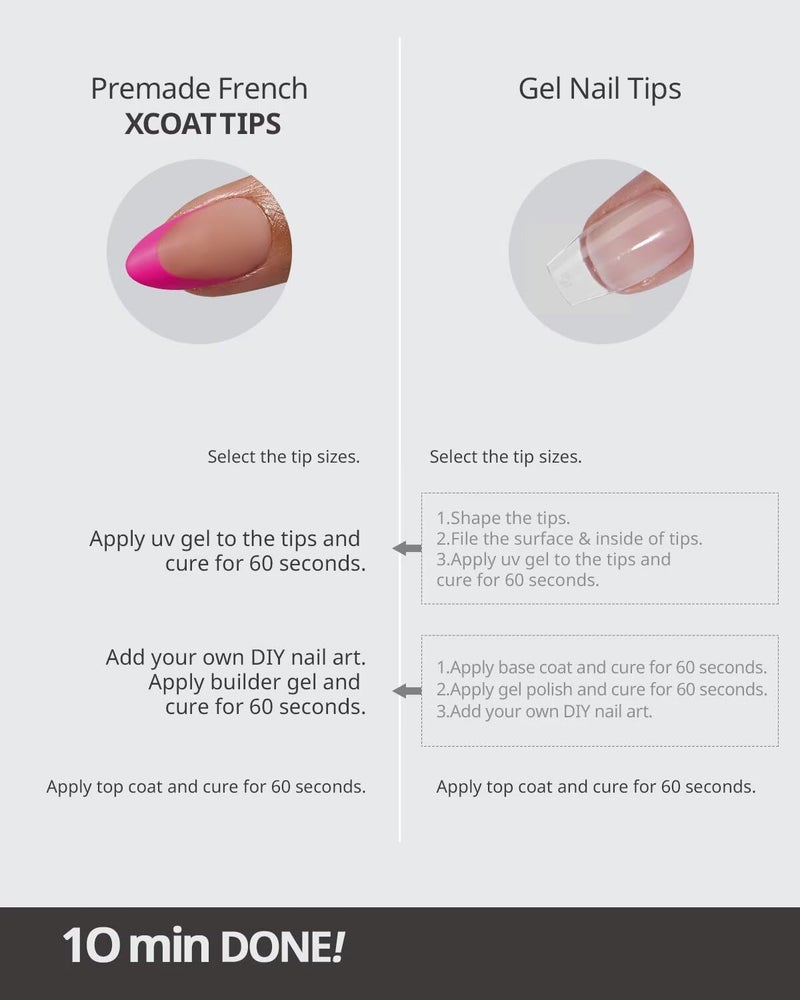 BTArtboxnails XCOATTIPS Pink French Tip Press On Nails - Short Press On Nails Almond, Soft Gel Nail Tips, 160Pcs Soak Off Acrylic Brown Fake Nail Extension in 16 Sizes - Image 5