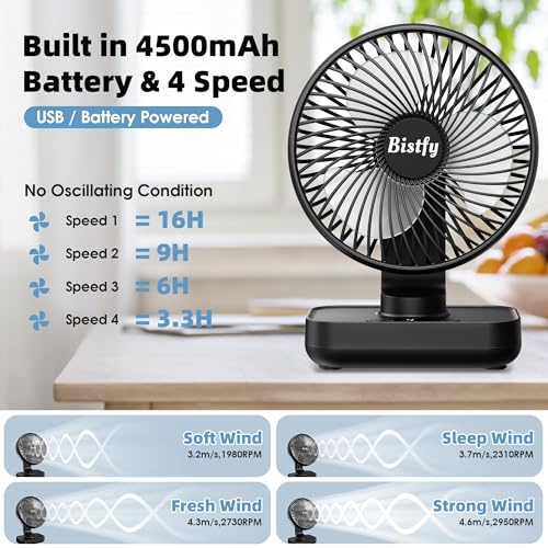 Bistfy Desk Fan 5.5'' Small Fan Ultra-Silent, 120° Oscillating, 90° Adjustable Head Tilt, with Digital Display 4 Speed Portable USB Rechargeable Table Fan Ideal for Home, Bedroom, Office (Black) - Image 4