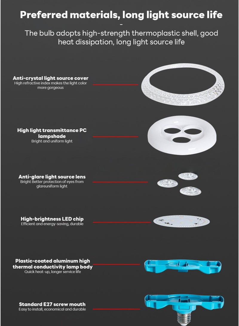 Sharpdo LED UFO Light RGB 35W High Brightness Strobe Light Three Level Dimming Wide Area Illumination Perfect for Parties Events and Home Decoration - Image 2