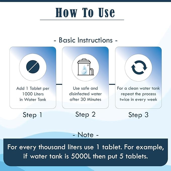 Bepure Chloro 1000 | Water Purification Chlorine Tablets for Water Tank | Pack of 40 Tablets| Eliminates Bacteria, Algae and Odor from Water Tank | 40 Tablets for 40000 litres - Image 2