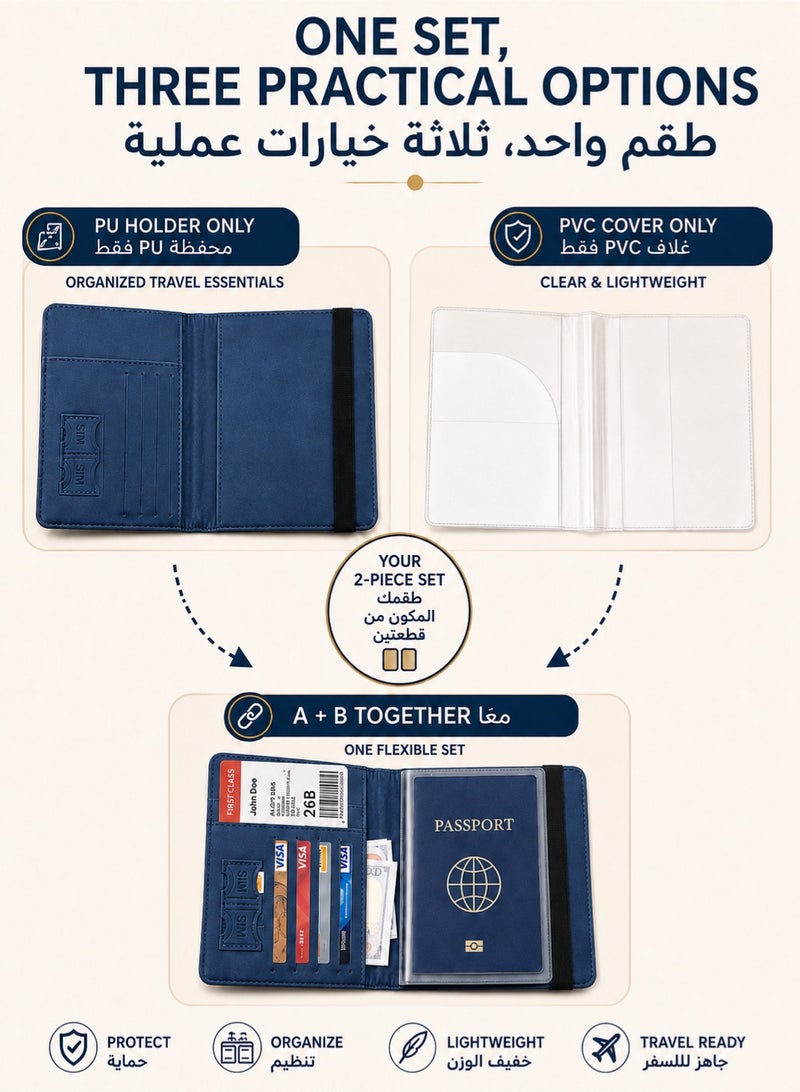 LVON 2-Piece Passport Holder Set, RFID Passport Wallet with Card & Boarding Pass Slots + Transparent Waterproof PVC Passport Cover, Travel Essentials for Women & Men(Blue) - Image 2