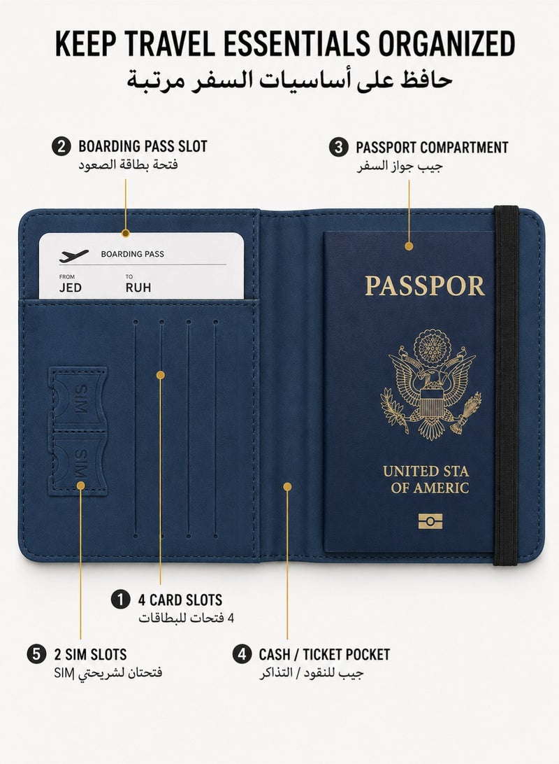LVON 2-Piece Passport Holder Set, RFID Passport Wallet with Card & Boarding Pass Slots + Transparent Waterproof PVC Passport Cover, Travel Essentials for Women & Men(Blue) - Image 4