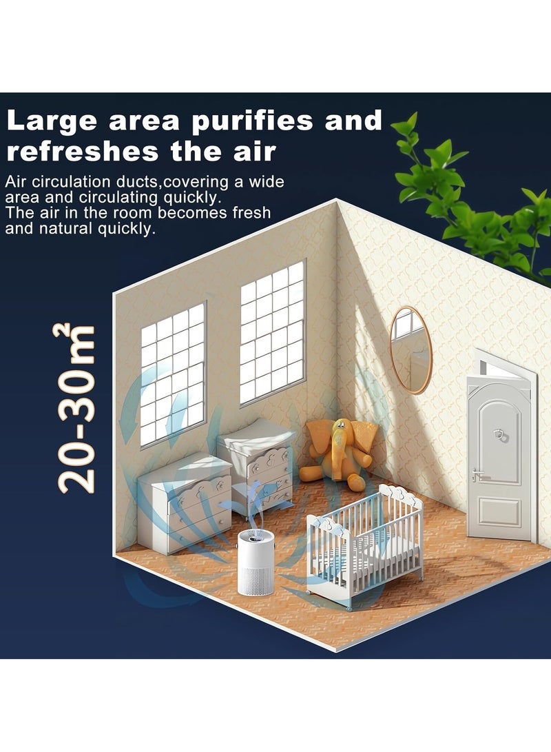 general Desktop Air Purifier UVC Sterilization Indoor Small Portable Home Negative Ion Air Purifier - Image 5