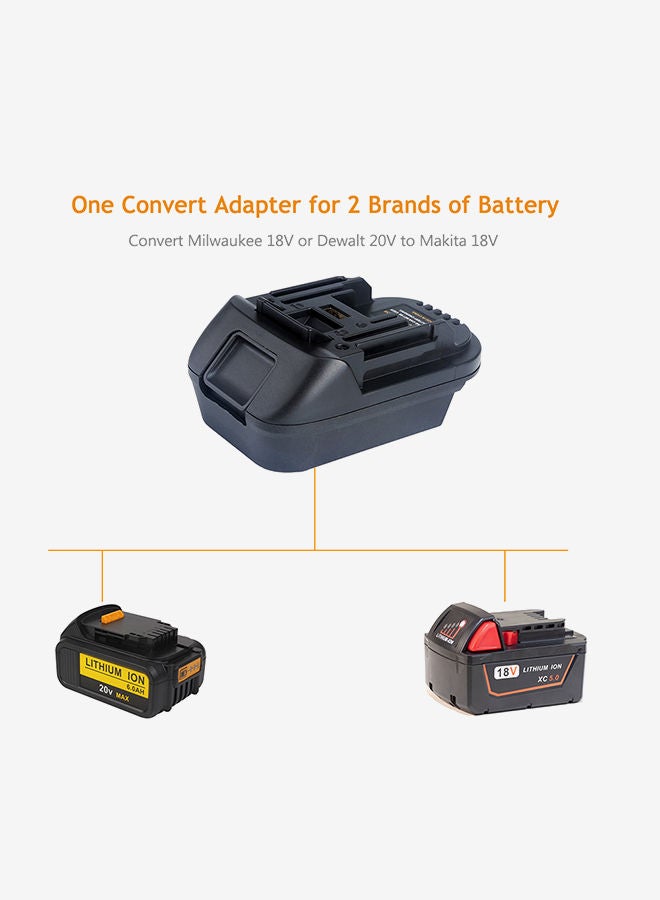 NIBEMINENT Battery Converter Adapter For Makita  - Image 2