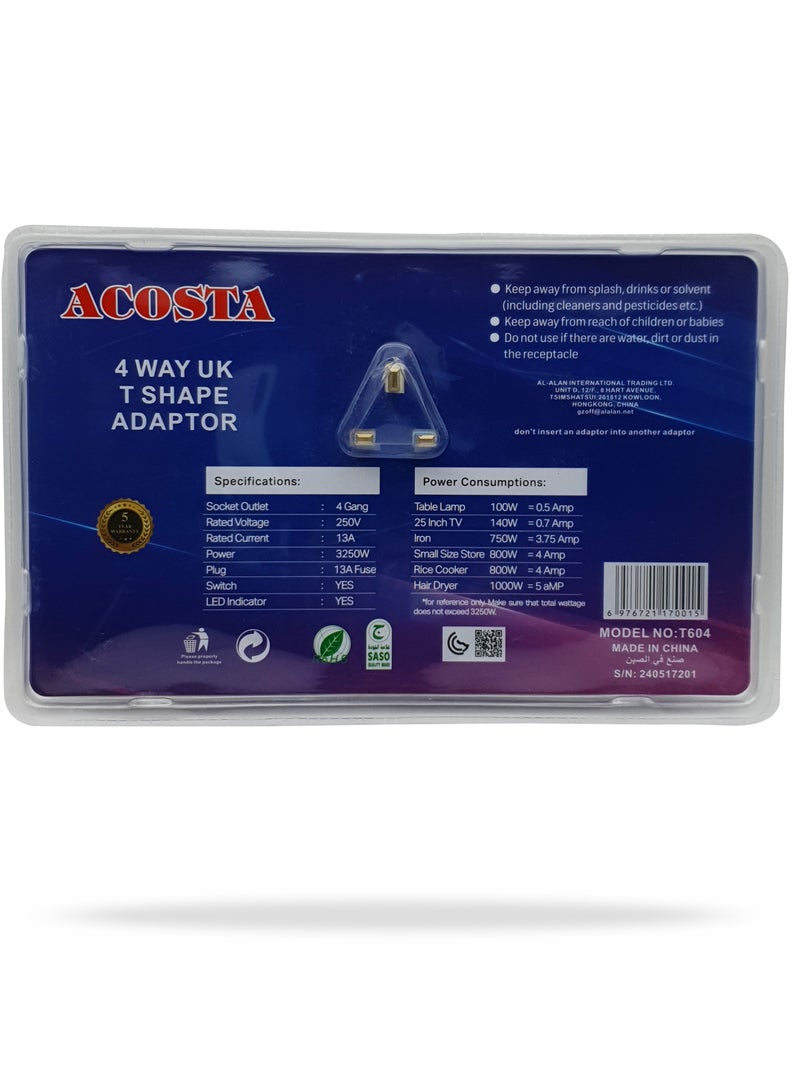 ACOSTA7 4-port 13 amp 250 volt fish - Image 2