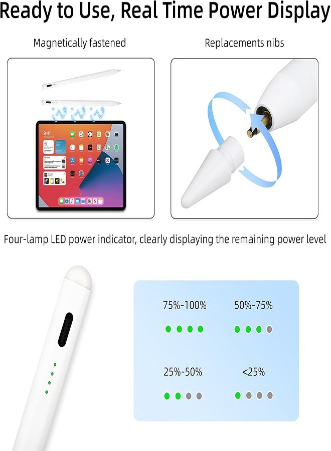 Magnetic Rechargeable Stylus for Mobile Phones and Tablets - White - Image 5