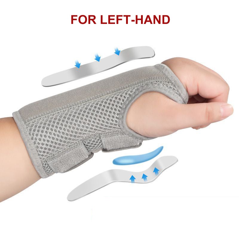 Breathable Wrist Splint Wrist Corrector Brace Sprain Immobilization Fracture Pain Strain Joint Support - Image 2