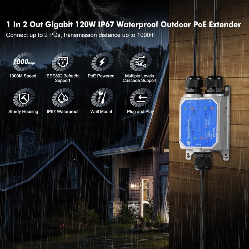 Binardat IP67 Outdoor Gigabit PoE Passthrough Switch, 1 PoE In 2 Out Extender, IEEE802.3af/at/bt Powered 90W, 10/100/1000Mbps Ethernet, Metal Wall Mounting, Waterproof, Plug and Play - Image 2