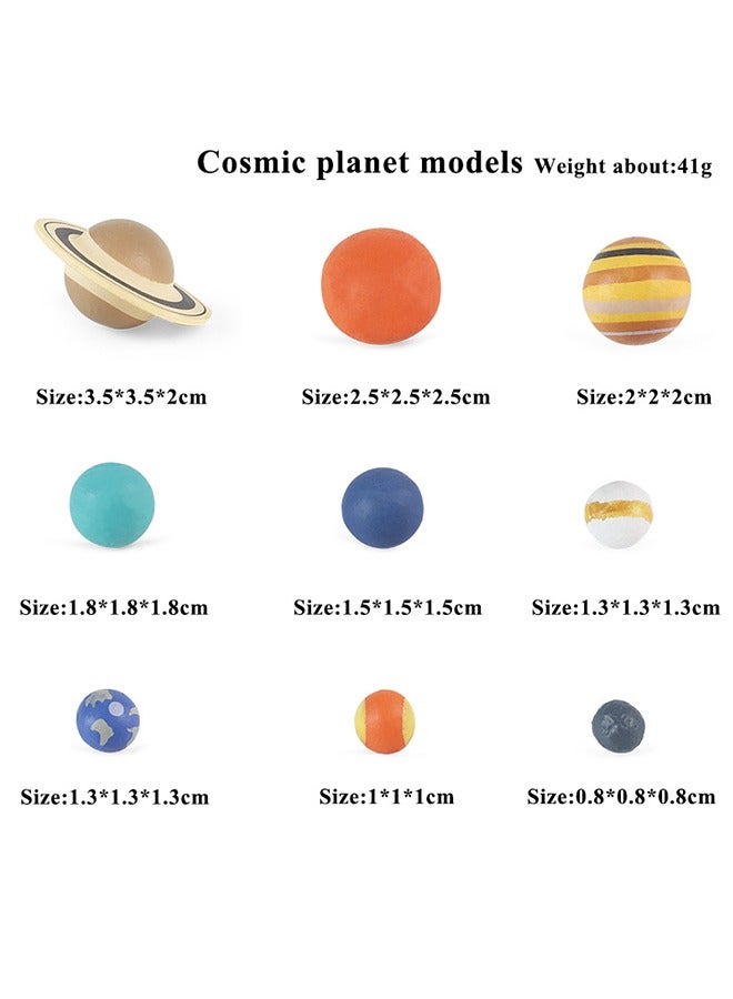 Nine Planets Model, Solar System Planet - Educational Astronomy Toy for Kids and Toddlers, Science and Astronomy Enthusiasts, Planetary Model Desktop Decoration - Image 2