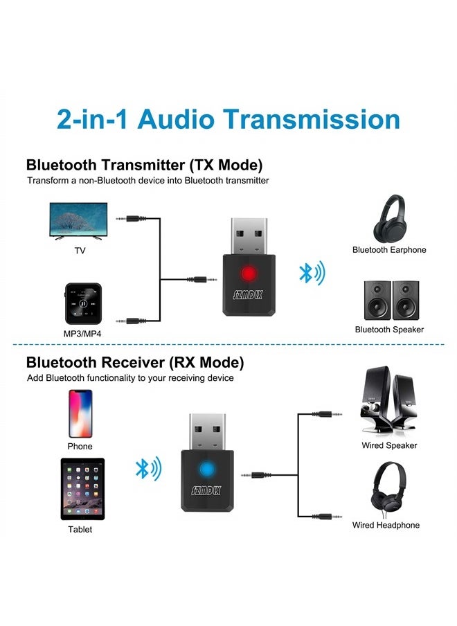 SZMDLX - USB Bluetooth 5.0 Transmitter Receiver 4 in 1, Portable Wireless Audio Transmitter/Receiver, Adapter, Ideal Wireless Audio Auxiliary Adapter for Various Purposes, Plug and Play - Image 1