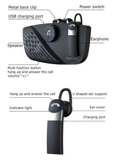 SYOSI Bluetooth 5.0 Car Speaker, Handsfree Bluetooth Speakerphone for Cell Phone, Support 2 Mobile Phones Online, Multipoint Handsfree Car Speaker Headset, Bluetooth 5.0 Car Kit with Visor Clip  - Image 5
