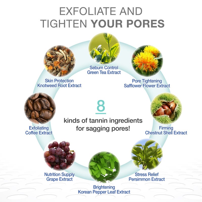 بي آر تي سي جل رائع مزيل للرؤوس السوداء بنظام حراري وغالق المسام - Image 5