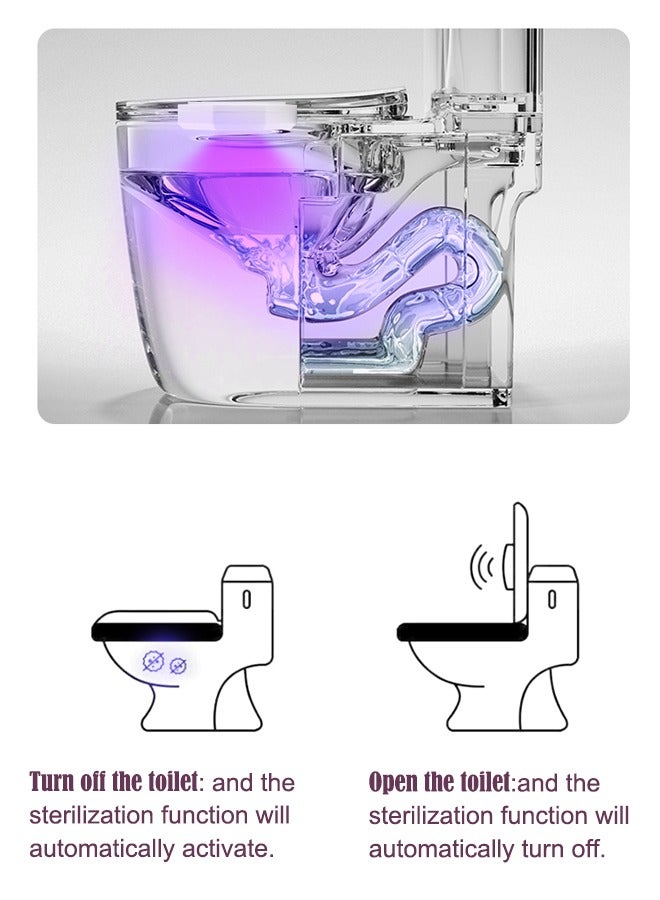 Sleek Octagon UV Sanitizer: Auto for Toilet, Handheld for Home & Travel - Image 2