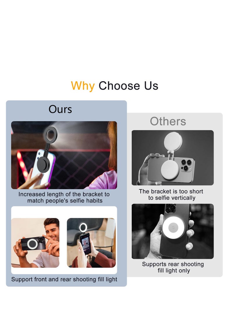 SYOSI - Magnetic Led Phone Ring Light, Portable Selfie Fill Light for iPhone with 6 Lighting Modes, LED Selfie Ring Light for Video Recording/Selfies/TikTok/Vlog Live Streaming, White - Image 1