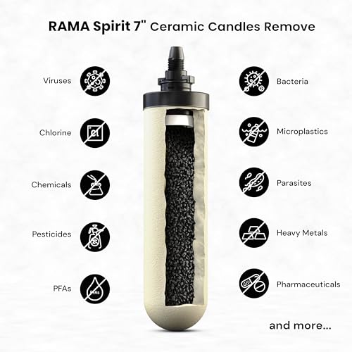 RAMA Gravity Water Filter | 17L Total Capacity (8L Storage) | 304 Stainless Steel Non-Electric Water Purifier Filter for Home | Includes 4 Spirit 7" Ceramic Candles & Steel Tap | 10-Year Warranty - Image 2