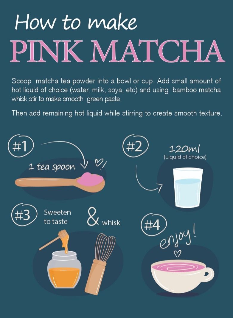 Tealand Pink Matcha Dragon Fruit Tea Powder Ceremonial Grade 100g - Image 5