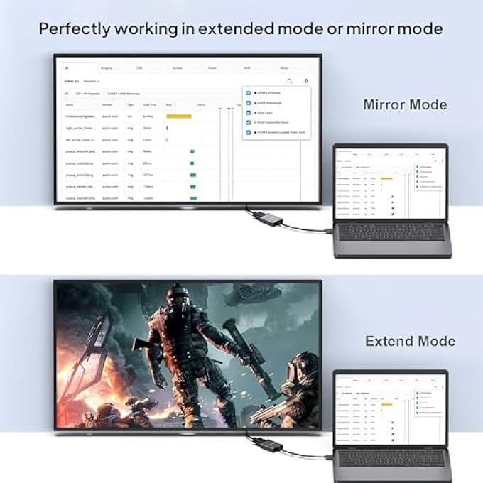 MOWSIL USB TO VGA ADAPTER, 1080P USB 3.0 TO VGA FULL HD CONVERTER[ALUMINIUM SHELL] - Image 2