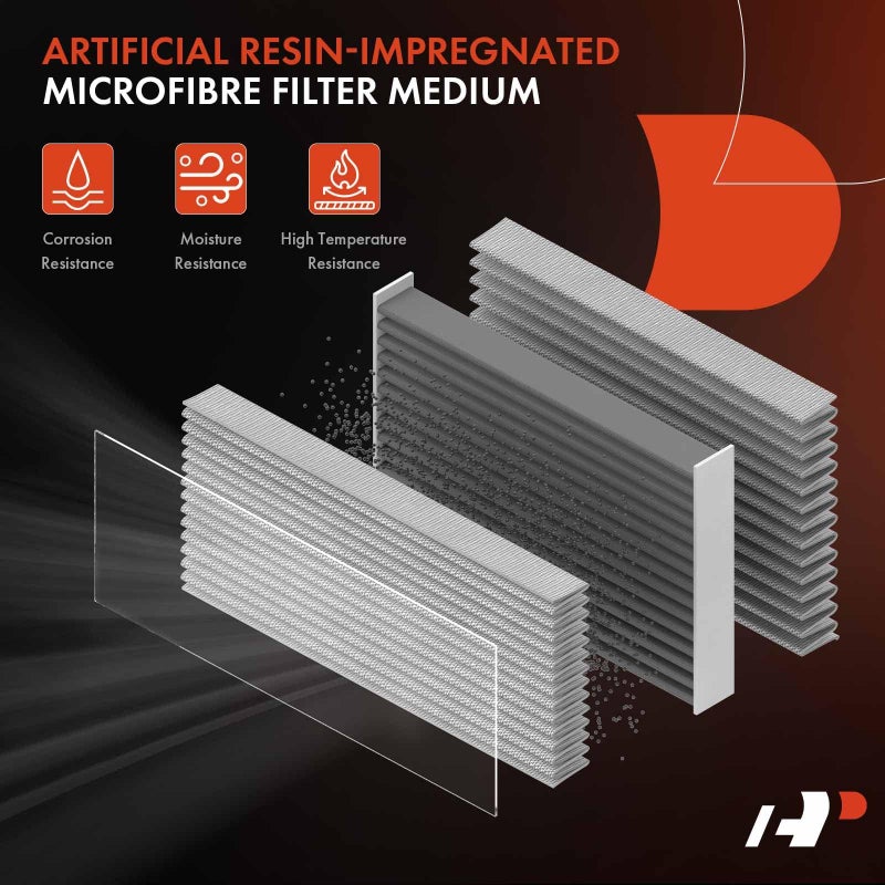 A-Premium Engine Air Filter Compatible with Hyundai & Kia - Santa Fe 2010-2012, Sonata 2011-2014, Optima 2013-2015, Sorento 2011-2013, Azera 2012-2017 - Image 3