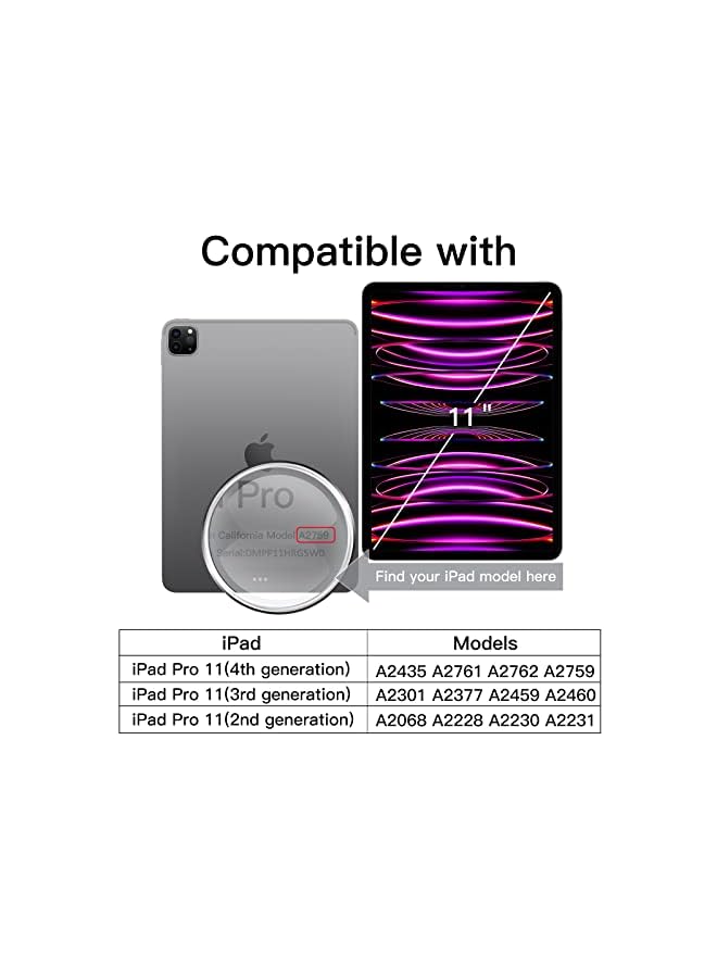 Jetech واقي شاشة لجهاز iPad Pro مقاس 11 بوصة (إصدار 2022/2021/2020) مع واقي عدسة الكاميرا، وفيلم زجاجي مقوى عالي الدقة مضاد للخدش، ويدعم القلم وFace ID، عبوتان لكل منهما - Image 2
