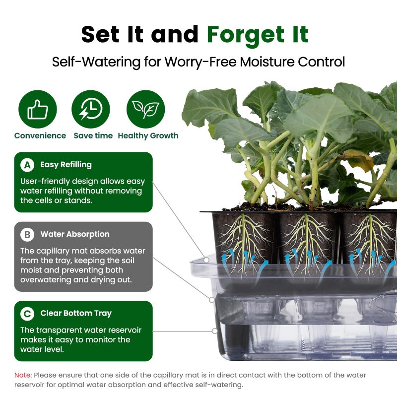 SOLIGT 144 Cell Self Watering Seed Starter Trays with 2 Grow Lights, 6 Seed Starter Kit with Humidity Domes, Full Spectrum Seedling Light with 8/12/18H Timer for Seed Starting, Seedling Growing - Image 5