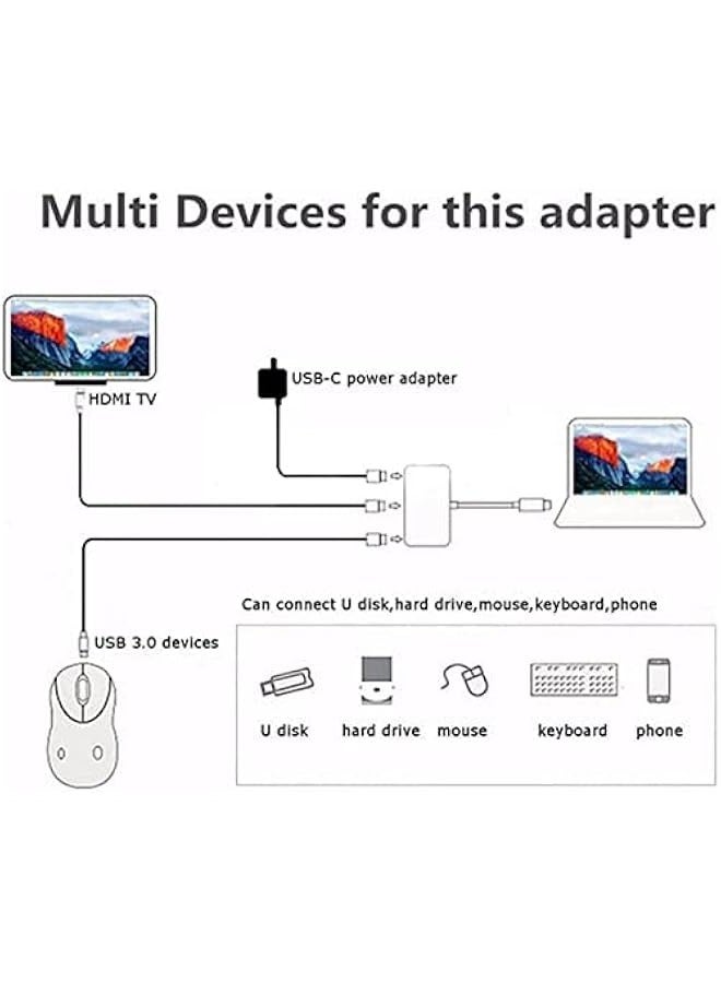 USB C to HDMI 4K Adapter with USB 3.0 Port and USB Charging Port - Wide Compatibility - 1 Piece - Image 2