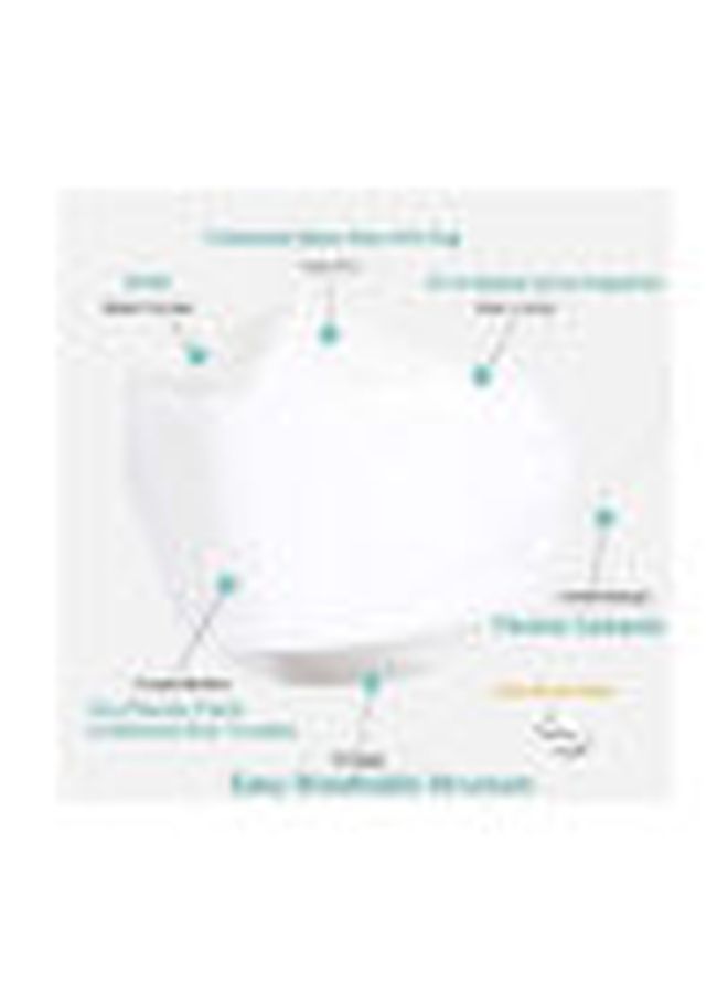 NIBEMINENT 10-Piece Korean Neulpuleun KF94 4 Layered Face Mask - Image 3
