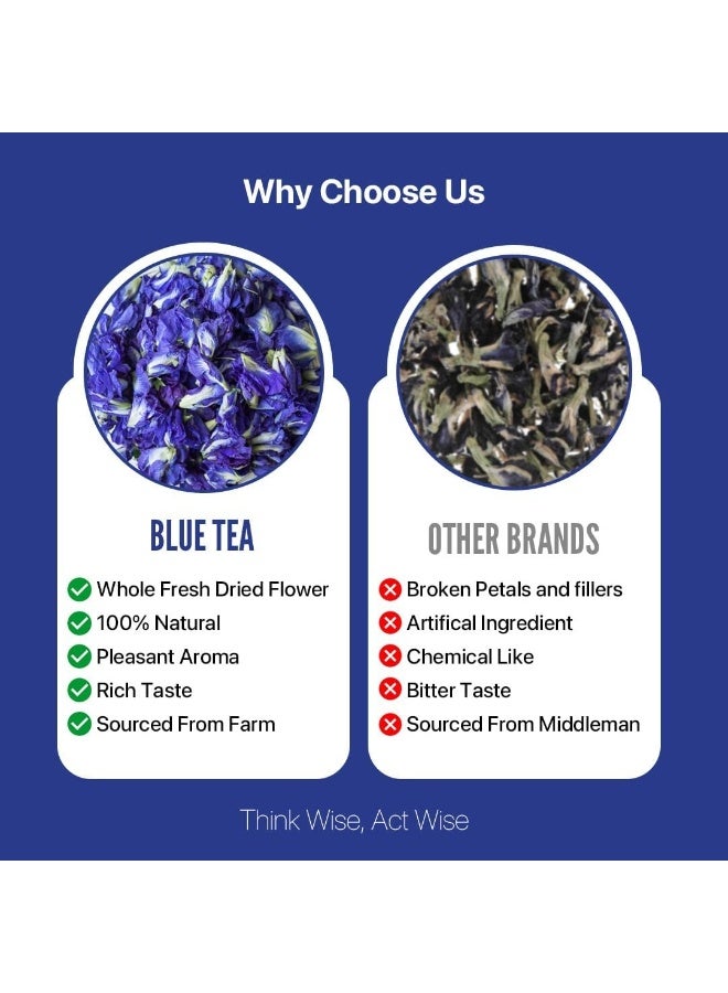 الشاي الأزرق شاي زهرة البازلاء الفراشة 30 جرام | 60+ كوب | شاي أعشاب خالي من الكافيين | مضادات الأكسدة الفائقة | ابراجيتا شانخبوشبي | غير معدل وراثيًا | ظهرت على خزان القرش | جرة PET قابلة لإعادة الاستخدام - Image 3