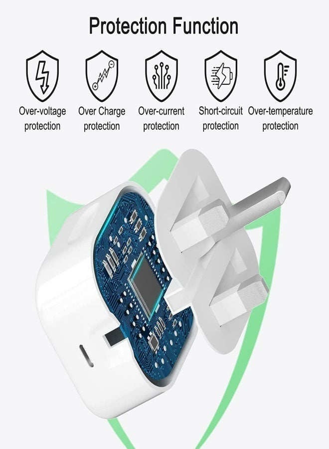 أبلينم شاحن سريع 20 واط لأجهزة آيفون | شاحن جداري سريع بمنفذ USB-C مع كابل USB-C إلى Lightning بطول 2 متر، متوافق مع أجهزة آيفون 14/14 برو/14 برو ماكس/13/12/SE 2020/11/XR/XS ماكس/X/آيباد - Image 2