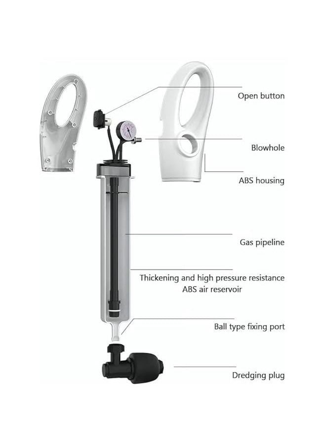 HOOKOR Toilet Plunger, Heavy Duty Toilet Plunger System, High Pressure Air Toilet Plunger Clog Remover, Drain Clog Remover For Clogged Toilets, Sinks, Shower Drains And Floor Drains  - Image 5