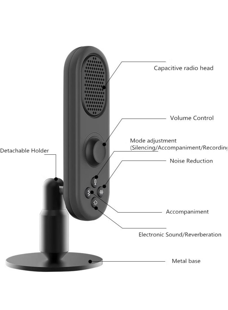 mc M1 USB Condenser Microphone for Smartphone PC Camcorder Gaming Live Streaming - Image 1