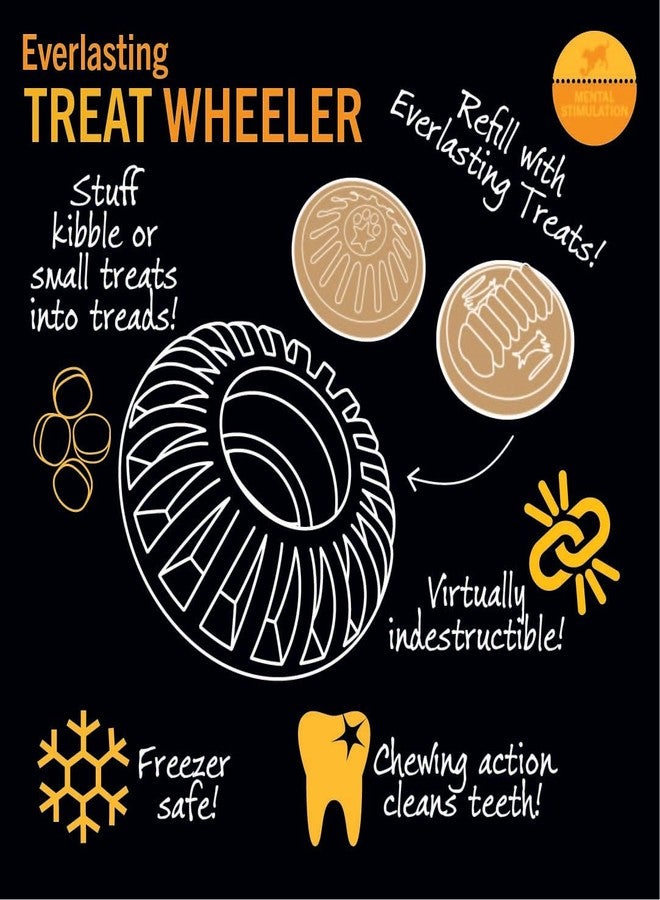 Starmark Everlasting Treat Wheeler Dog Toy Medium - Image 5