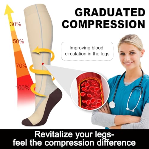 Aoliks Compression Socks for Women and Men, Knee High Support Stockings – Over the Calf Running Gear, Athletic Sport Compression Socks for Hiking, Training & Daily Wear - Image 5