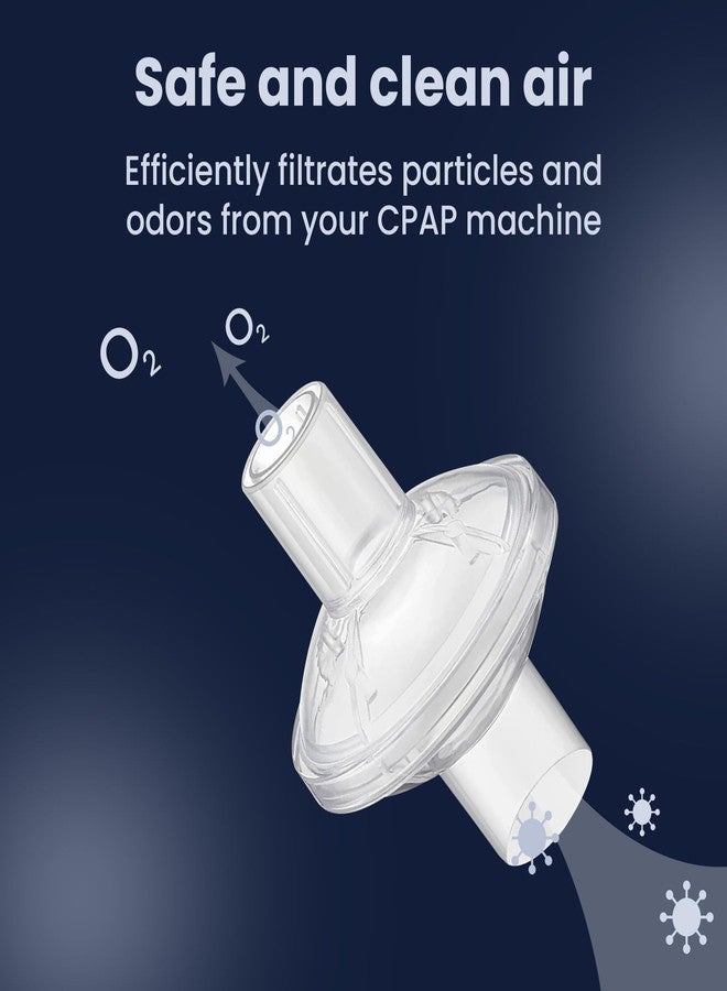 PAPMD Pap MD Inline CPAP Filters for CPAP Machines | Clean Air & Enhanced Comfort, High-Efficiency Filtration for Particles & Odors, 6 Pack for 3 Months Supply | Video Instructions - Image 3