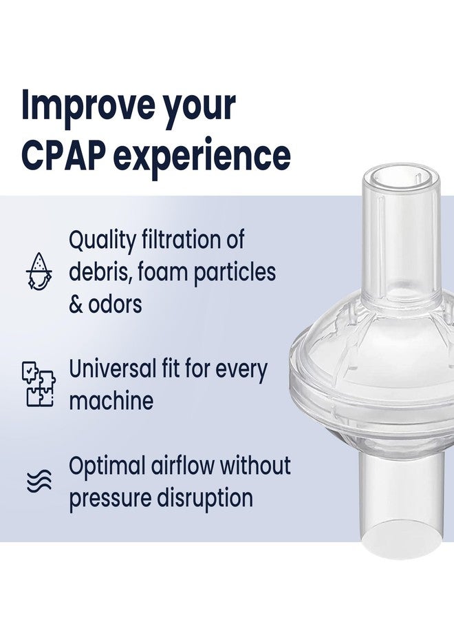 PAPMD Pap MD Inline CPAP Filters for CPAP Machines | Clean Air & Enhanced Comfort, High-Efficiency Filtration for Particles & Odors, 6 Pack for 3 Months Supply | Video Instructions - Image 4