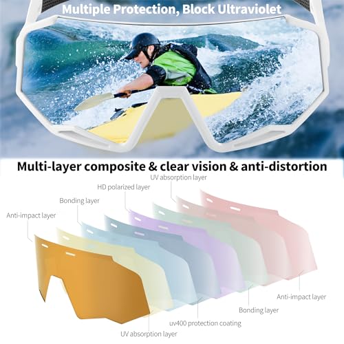 FEISEDY Polarized Cycling Sunglasses Women Men Outdoor Sports Sunglasses Baseball Running Biking Fishing Sunglasses B2994 - Image 4