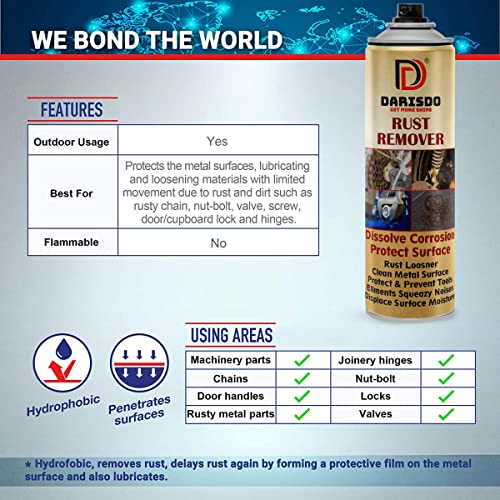 Darisdo Multi-Purpose Rust Remover Rust Inhibitor Derusting Spray, Rustout Instant Remover Spray, Anti Rust Inhibitor Derusting Spray (500 ml), Clear - Image 2