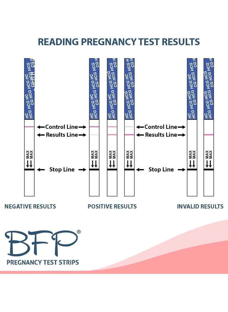 fairhaven health - BFP, Ovulation & Pregnancy Test Strips For Trying-To-Conceive Women, 40 Ovulation & 10 Pregnancy Tests - Image 1