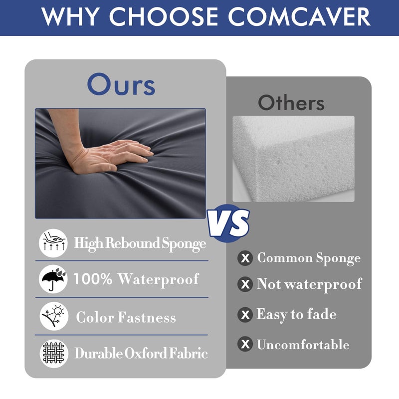 Comcaver Outdoor Chair Cushions 24 x 24 Inch Waterproof Patio Chair Cushions with Tie 5 Year Color Fastness Thick Outdoor Seat Cushion for Garden Lawn Patio Furniture Dark Grey Set of 2 - Image 5