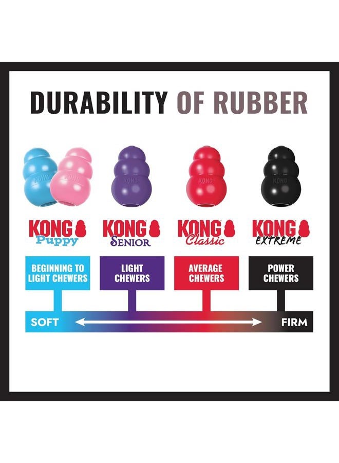 Kong لعبة كلب دونات كونغ إكستريم – أقوى لعبة مضغ من المطاط الطبيعي المتينة للمضغ القوي – آمنة على الأسنان واللثة، ممتعة للارتداد والدحرجة للعب الداخلي والخارجي (متوسطة/كبيرة) - Image 4