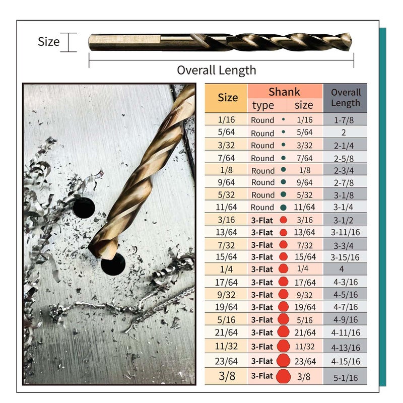 STROTON 5% Cobalt Drill Bit Set (1/16-3/8 Inch, 21PCS) for Stainless Steel, Hard Metal, Cast Iron, Plastic and Wood, M35 Hss Heavy Duty Twist Steel Drill Bits Index. - Image 4