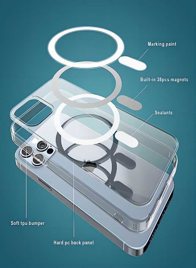 ESCASE Suitable for iPhone 13 Pro Max Magsafe Case 6.7 inch Slim Magnetic Case Anti-Yellowing Anti-Shock Anti-Drop Hard Back Crystal Phone Case  - Image 3