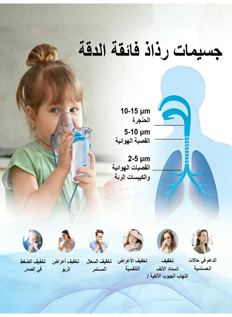 LOVNOV Portable Mesh Nebulizer Machine for Adults & Kids, Ultra-Quiet Ultrasonic Nebulizer with Automatic Cleaning, Home & Travel Use - Image 3