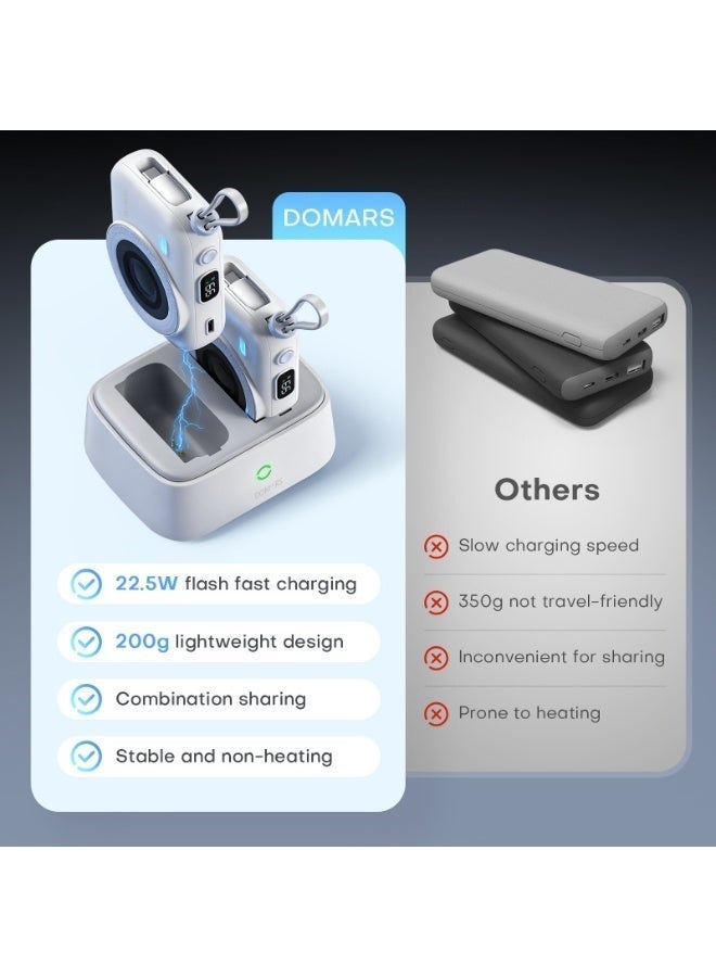 Domars 2-in-1 Magnetic Battery Pack, 10000mAh Magnetic Power Bank, 22.5W PD Fast Charging Wireless Portable Charger with Lightning and Type-C Cable LED Display, Includes Charging Cable, Travel Charger External Battery Pack Compatible with iPhone 17/16/15/14/13/12 Series And Type-c Magsafe (Black) - Image 5