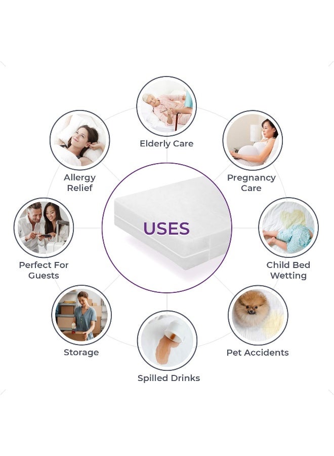 SHOPBEDDING Plastic Mattress Protector Zippered Full Waterproof Vinyl Mattress Cover Heavy Duty Noiseless Mattress Encasement by Blissford - Image 4