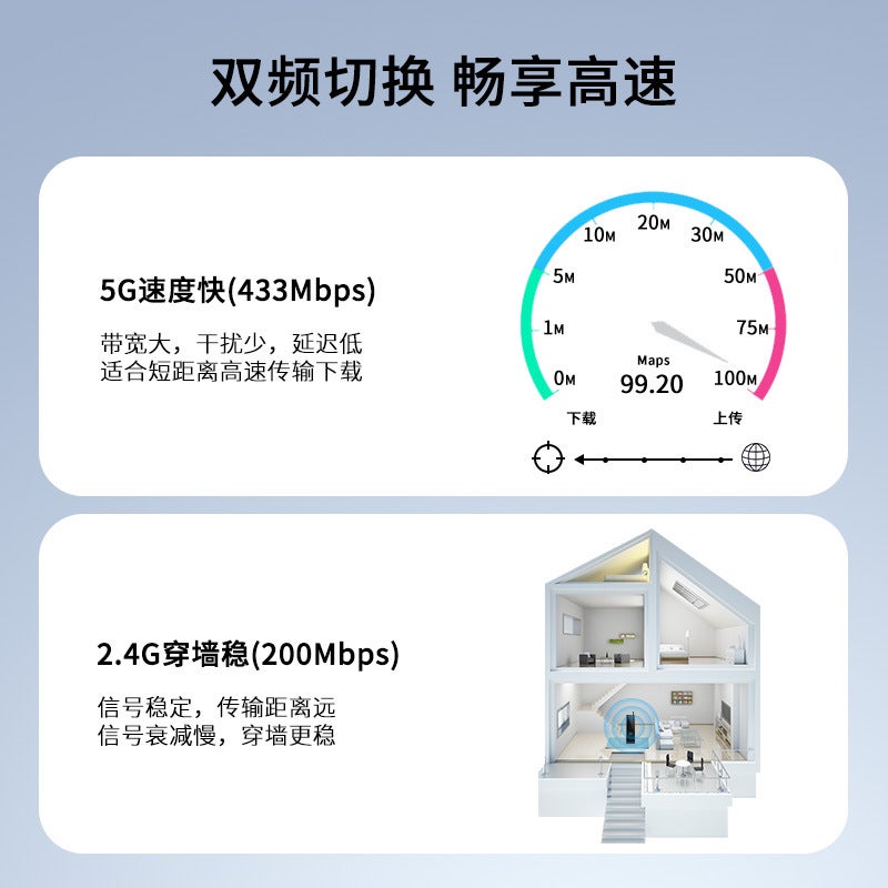 بطاقة شبكة لاسلكية مزدوجة التردد من جينغhua 600M USB 2.4Gwifi6 جيجابت 5G بدون درايف - Image 5