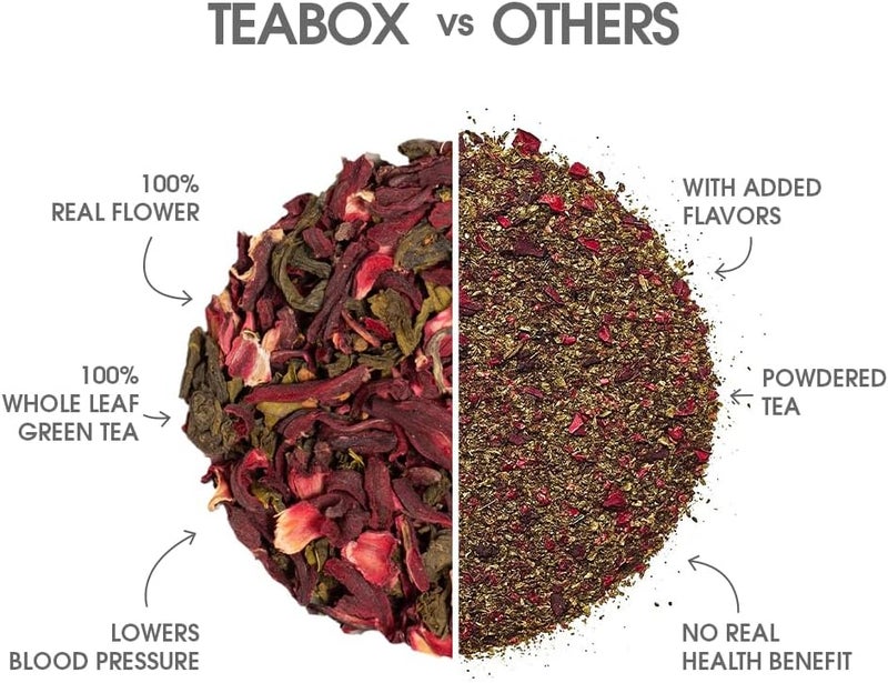 Teabox Organic Hibiscus Cinnamon Clove Green Tea - Image 2
