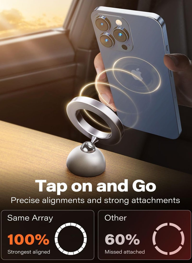 SYOSI For MagSafe Car Mount, Magnetic Hands Free iPhone Car Holder Dashboard Compatible with iPhone 15 14 13 12 Pro Plus Max Mini MagSafe Mount, 17 Strong Magnets - Image 5