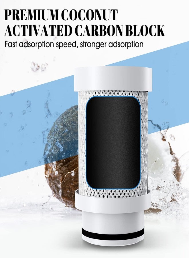 OEMIRY Replacement Filters for OM-WF01 / OM-WF02 Faucet Water Filter, Last Up to 9 Months (Pack of 3) - Image 4