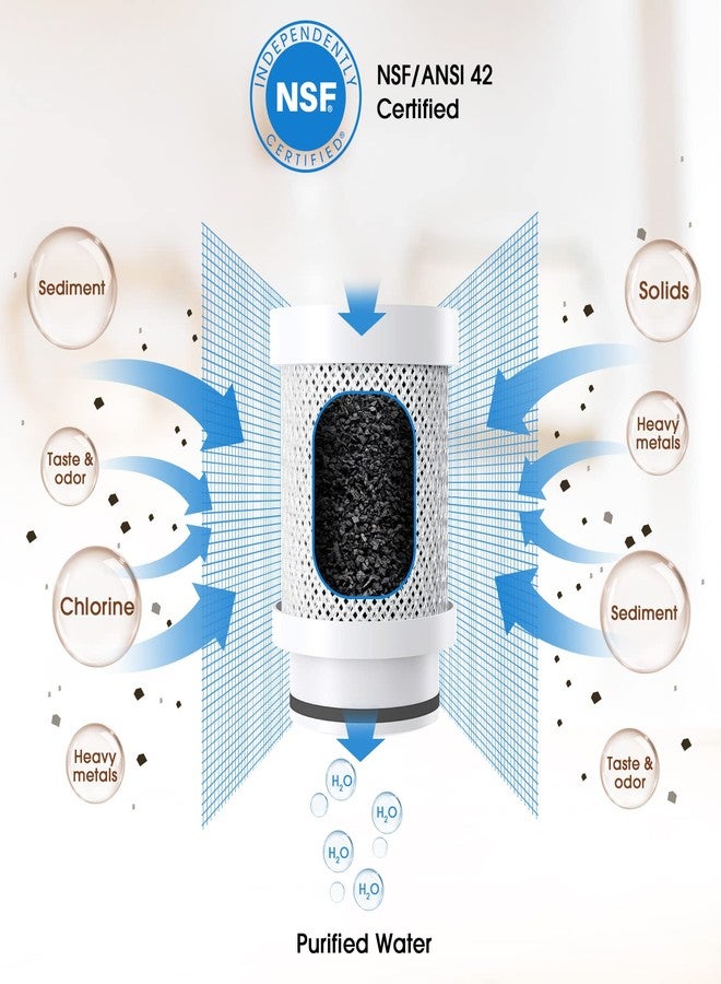 OEMIRY Replacement Filters for OM-WF01 / OM-WF02 Faucet Water Filter, Last Up to 9 Months (Pack of 3) - Image 3