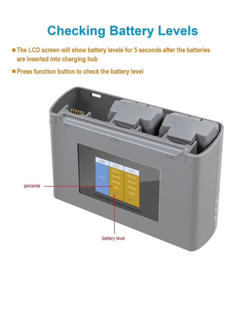 Excefore - LCD Two-Way Battery Charger Hub for DJI Mini 2,Mini 2 SE,Mini SE Drone,Charging 3 Batteries in Sequence Charge Accessories - Image 1